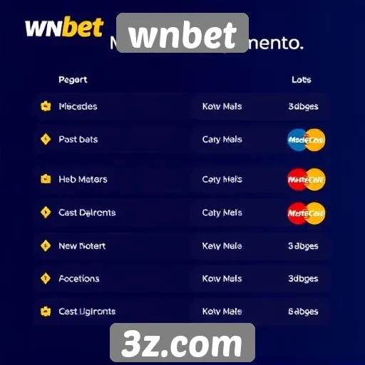 Compreendendo os métodos de pagamento disponíveis no wnbet