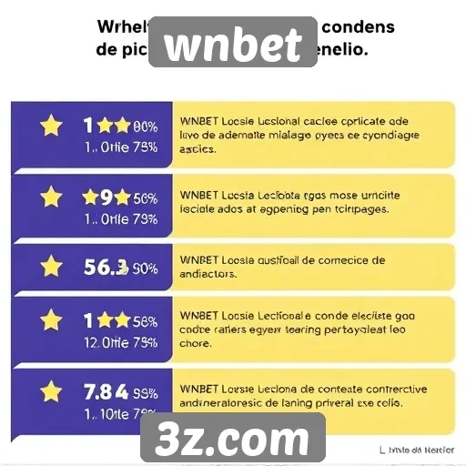 avaliações de usuários destacam confiabilidade do wnbet